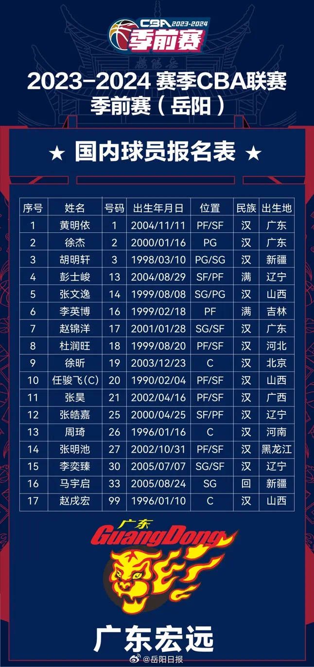 故事环绕西比勒(埃菲拉饰)睁开，她从一个小说家改变为精力阐发师，并在曩昔十年中一向致力于精力阐发。但是在再度起头写作的愿望差遣下，她决议让她的年夜部门病人分开。当西比勒追求创作灵感时，年青女人玛格特(艾克萨勒霍布洛斯饰)在一个夜晚与她联系，乞求往见西比勒，西比勒终究暗示赞成。但是玛格特所诉说的内容，完全把西比勒的糊口倾覆。